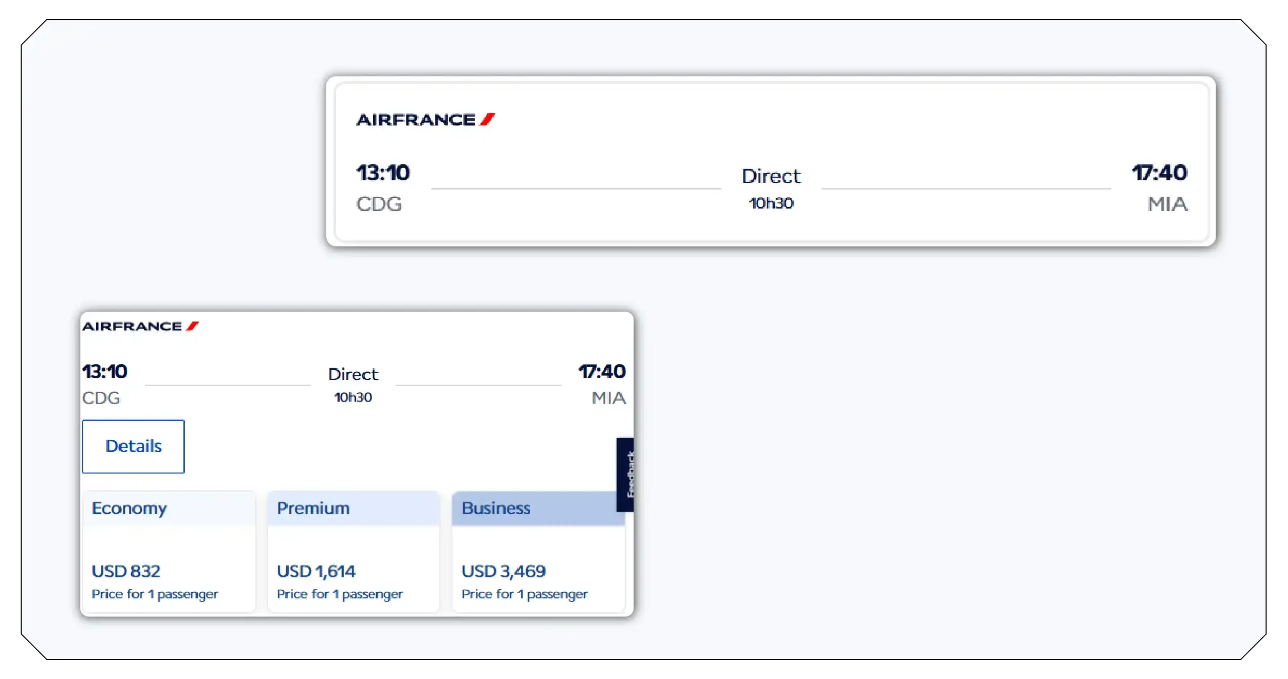 France Flight Price Forecasting Techniques